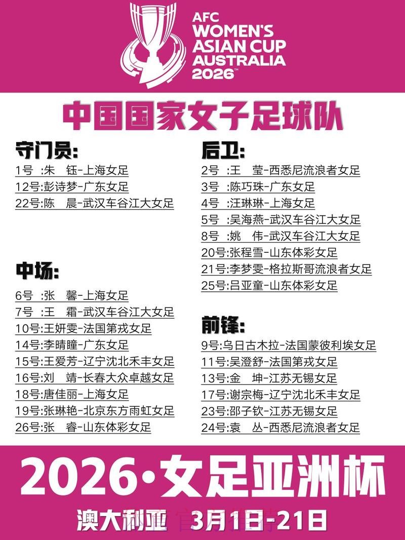 在线观看2026女足世界杯直播全攻略