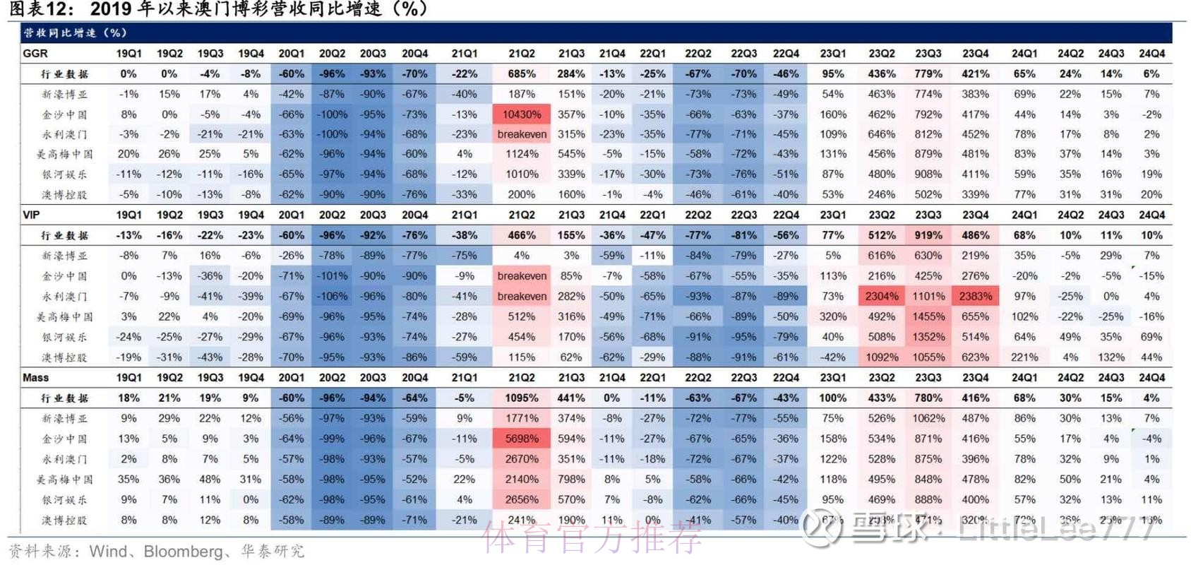 2026世界杯盘口分析与预测