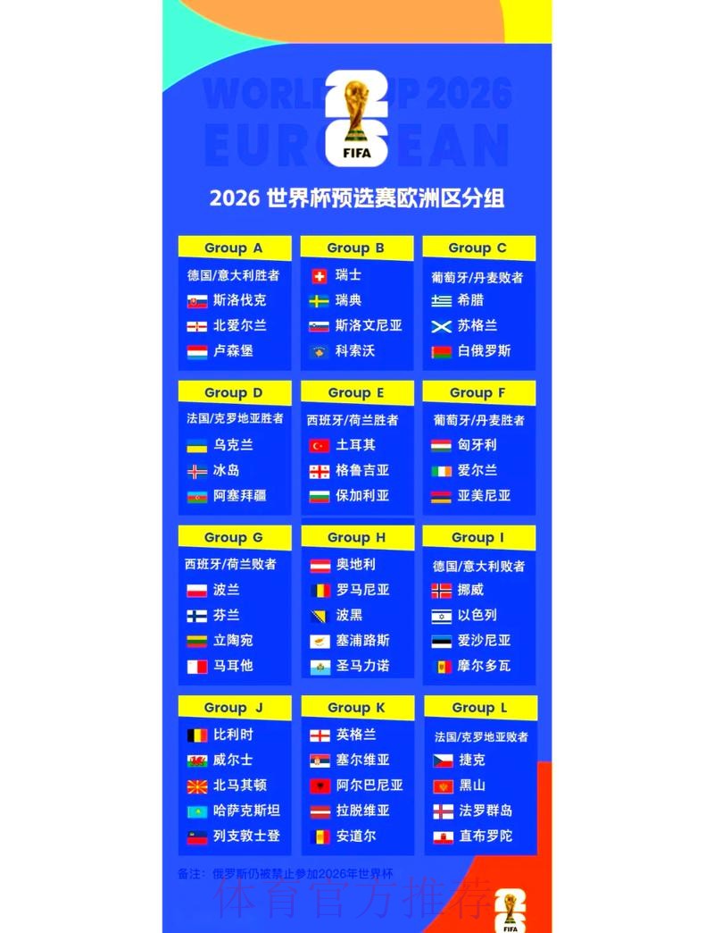 深入解析2026世界杯比赛结果预测 深入解析2026世界杯比赛结果预测