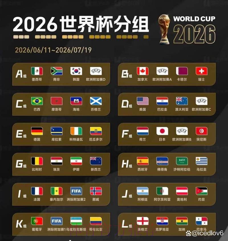 2026世界杯直播免费在线观看指南
